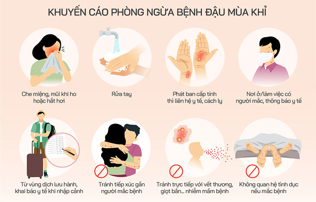 Những biện pháp phòng ngừa đậu mùa khỉ.