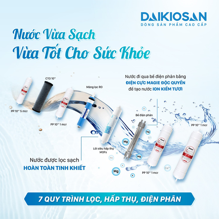 Cục Bảo vệ Môi sinh Hoa Kỳ: Nước uống luôn có chất ô nhiễm - Ảnh 1.